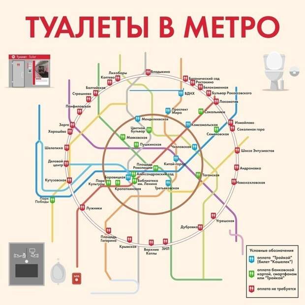 А это схема туалетов в московском метро - вдруг кому-нибудь пригодится А это схема туалетов в московском метро - вдруг кому-нибудь пригодится
