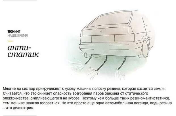 grey Советский тюнинг автомобиля