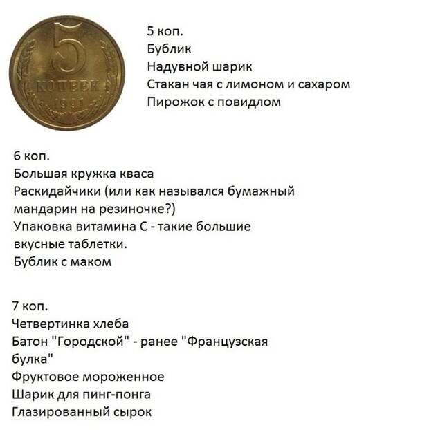 Смешные цены в Советском Союзе