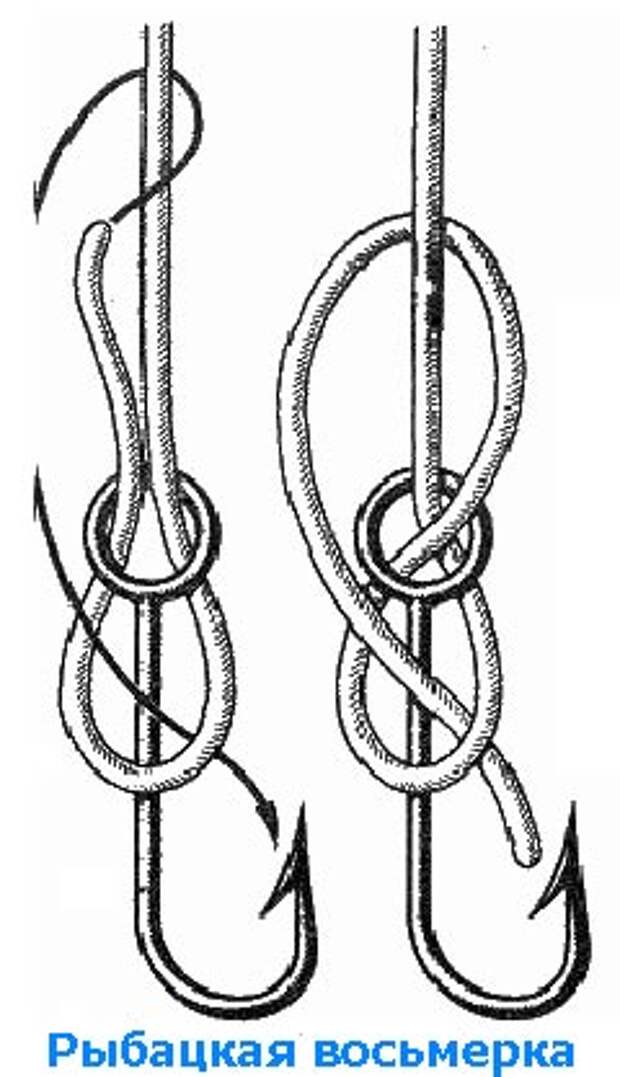 Привязать крючок к леске восьмеркой схема