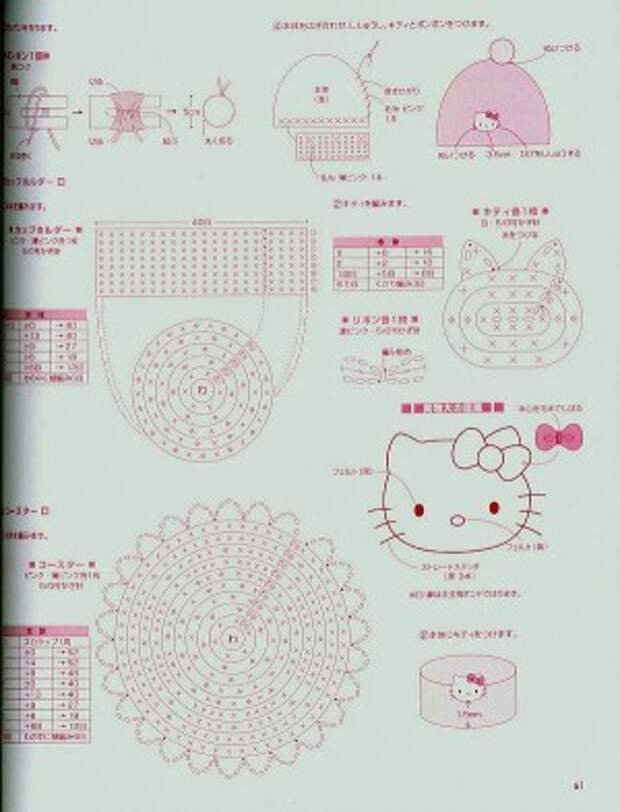 Китти связать крючком схема и описание
