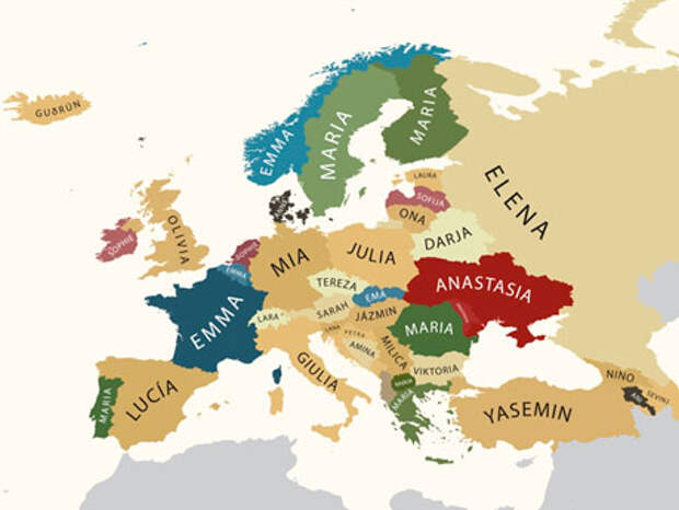 популярные женские имена