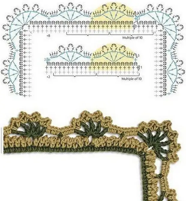 Вязание крючком окантовка краев схемы