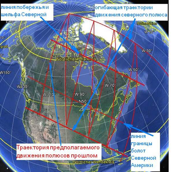 побережье Северной Америки повторяет огибающую траекторию движения северного полюса побережье Северной Америки повторяет огибающую траекторию движения северного полюса