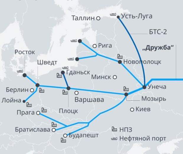 на венгрию давят и с востока украина сокращает прокачку нефти