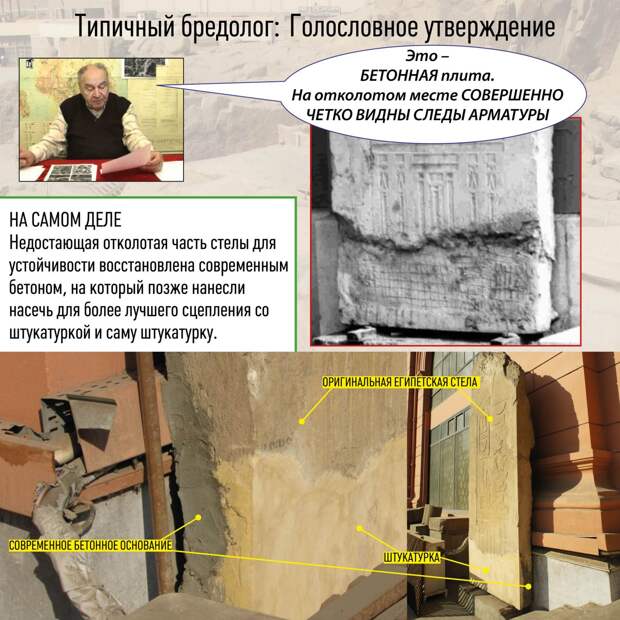 Типичный бредолог, голословные утверждения [Древний Египет] древний египет, история, пирамидосрач, пирамиды, факты