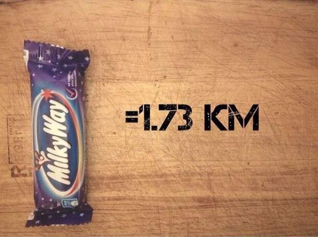 Одна шоколадка МилкиВэй бег, еда, каллории
