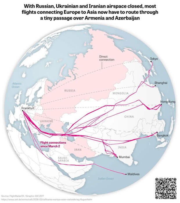 Бутылочное горлышко евразийских авиаперевозок