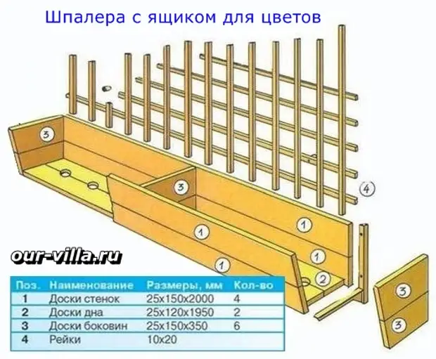 Шпалера своими руками из дерева чертежи и размеры