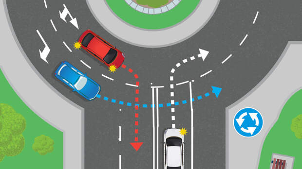 Кто должен уступить при съезде с кольца, чтобы не получить штраф