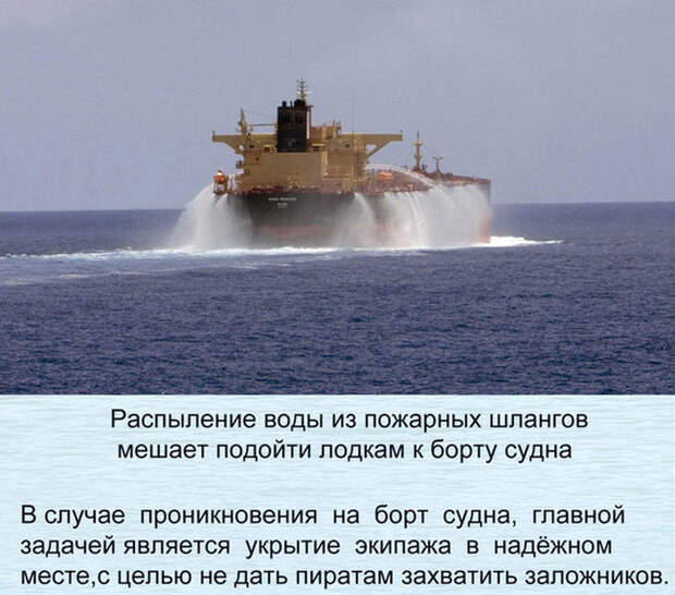 Современные морские пираты (11 картинок)