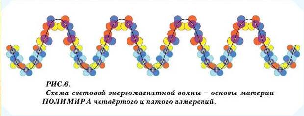 ВЕЛИКИЙ ПОДАРОК  ЯРОСВЕТА