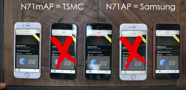 Apple iPhone 6s с процессорами TSMC и Samsung