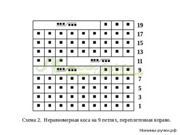 top_rose_bramble_shema2_z (700x526, 36Kb)