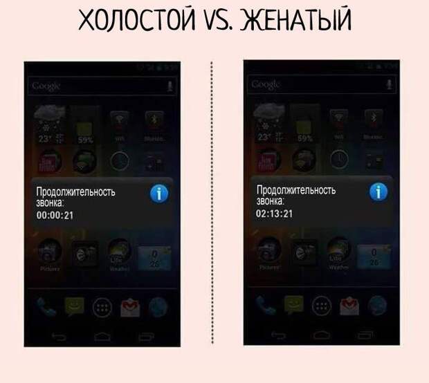 отличия женатиков от холостых 