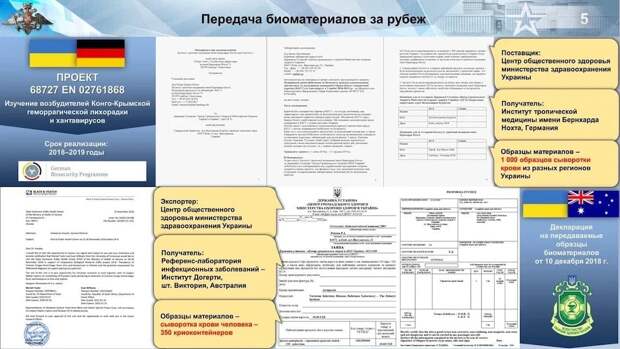 Брифинг МО РФ о военно-биологической деятельности США на Украине Брифинг МО РФ о военно-биологической деятельности США на Украине