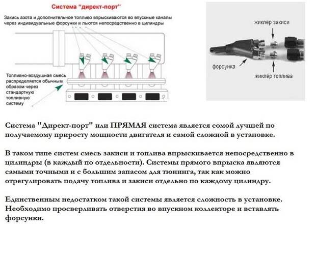 Nitrous Oxide Systems или система закиси азота almera, nissan, авто, закись, нос, тюнинг