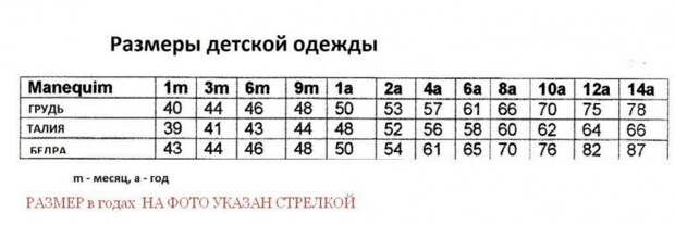 Выкройка нарядного детского платья