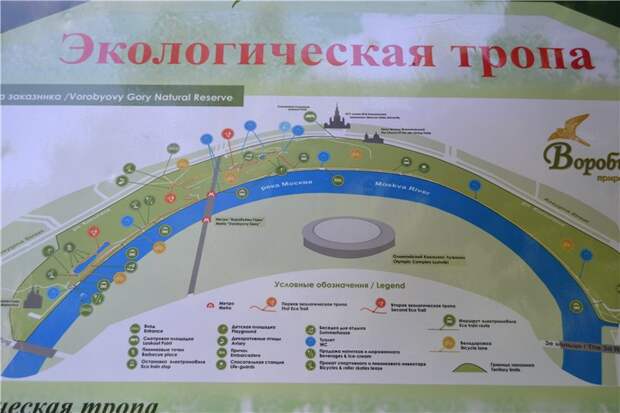 Карта воробьевых гор в москве с достопримечательностями