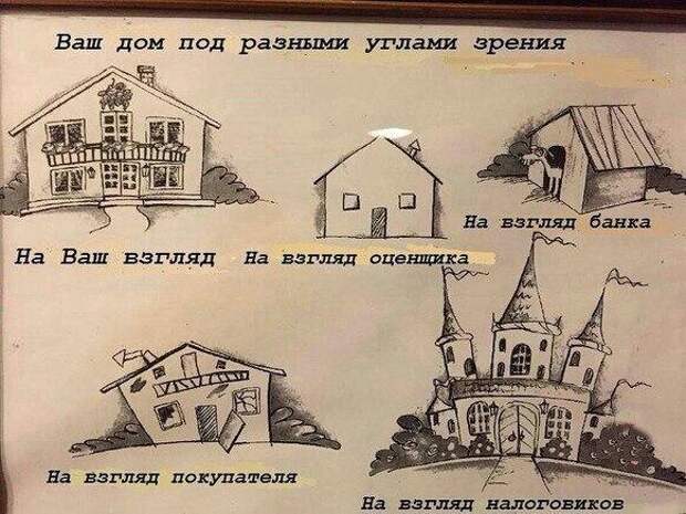 Картинки, юмор, приколы