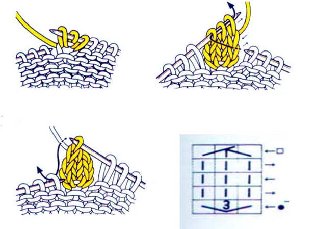Рисунок изнаночных петель. Шишечка из трех петель спицами. Схема вязки шишечки на спицах. Вязание шишечек спицами из 5 петель. Схема вязания шишечек спицами.