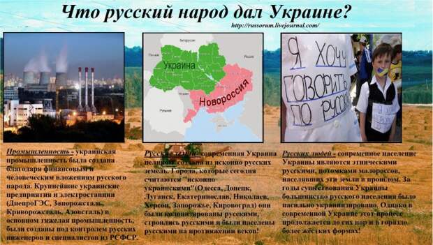 Что русский народ дал Украине? Подробный разбор