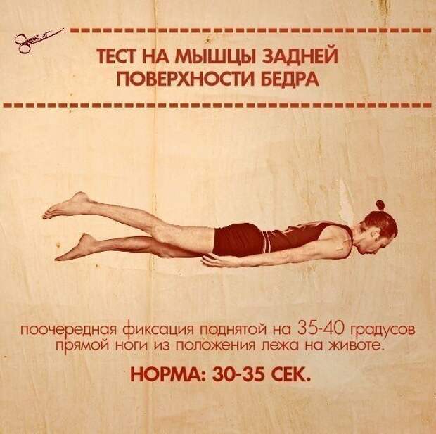 10 упражнений, которые покажут ваши слабые места 10 упражнений, которые покажут ваши слабые места