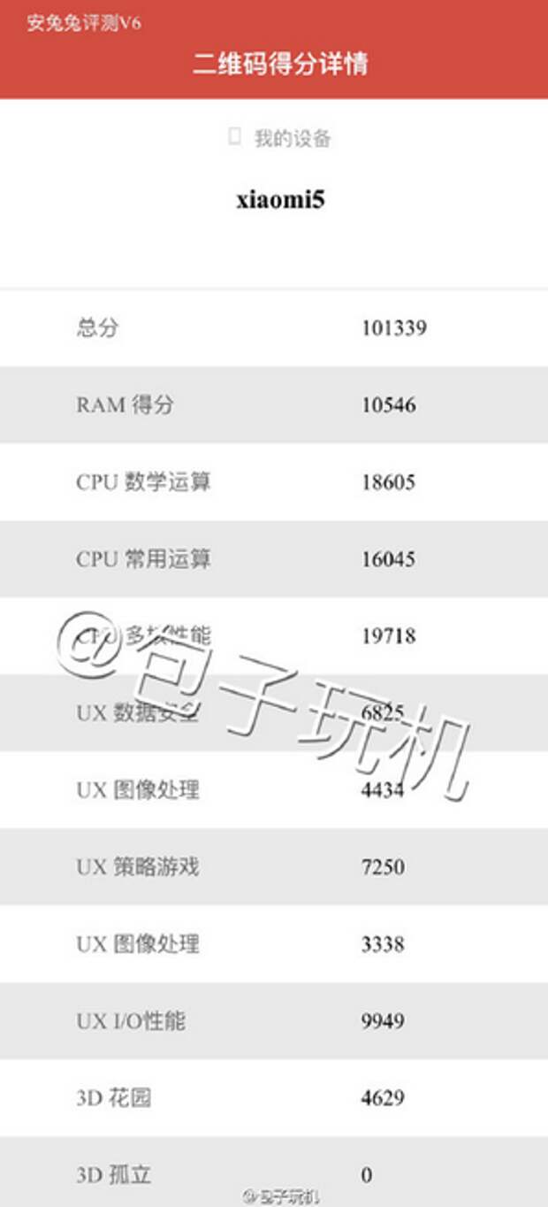 xiaomi mi 5 в antutu