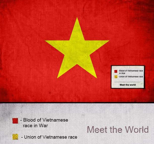 Флаг Вьетнама