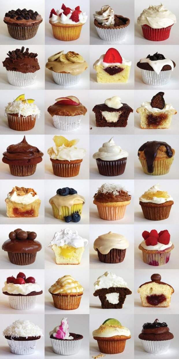 Cupcake Recipes!: 