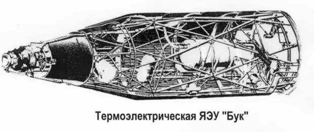 Этот день в авиации. 3 октября