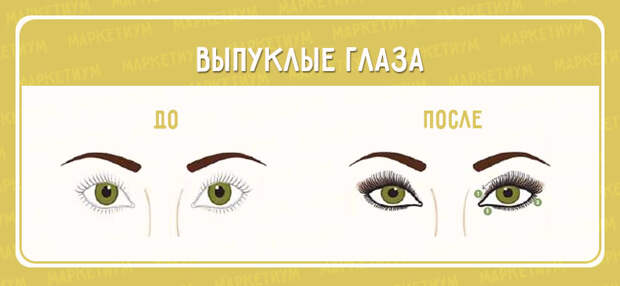 Макияж глаз (4)
