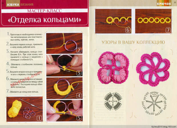 Азбука вязания №7 2014 - 紫苏 - 紫苏的博客 Азбука вязания №7 2014 - 紫苏 - 紫苏的博客