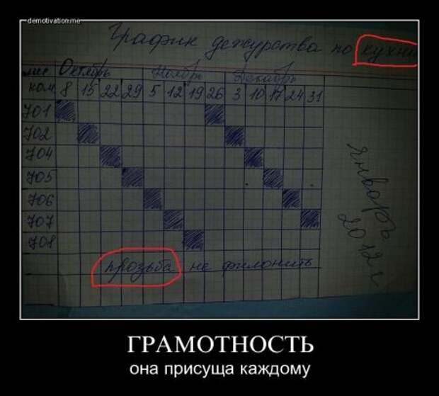 Демотиваторов у нас столько, что всех и не пересмотришь.