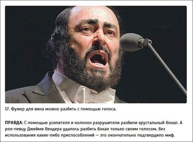 Правда или миф? Правда или миф?