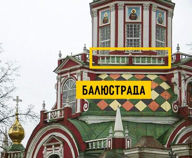 архитектурные термины с примерами