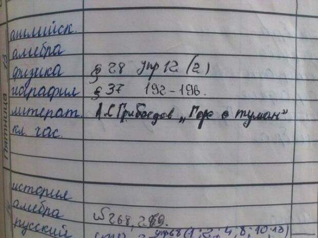 Ашипки русского языка