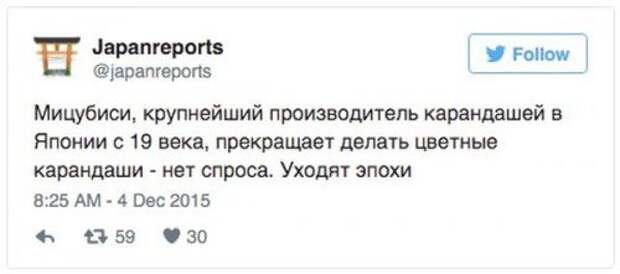 Прикольные картинки выходного дня (50 шт)