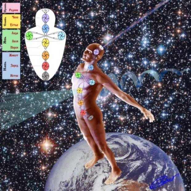 СЕМИНАР-ТРЕНИНГ "Энергоинформационное взаимодействие ЧелоВека и Мира"