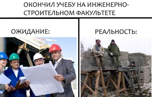 Ожидание и реальность ожидание, реальность, фото, юмор
