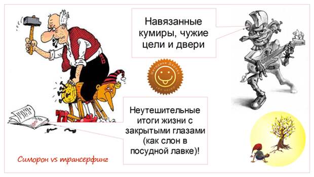 Симоронские ритуалы и практический трансерфинг - разбор полетов