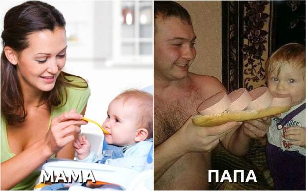 Отличия родителей в воспитании детей Отличия родителей в воспитании детей