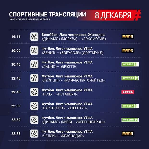 Спортивная ТВ-программа на 8 декабря