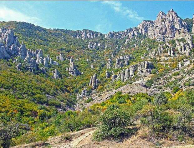 Алушта, Долина Приведений