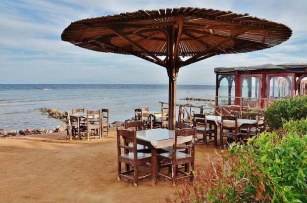 Курорты Египта без наших туристов Курорты Египта без наших туристов