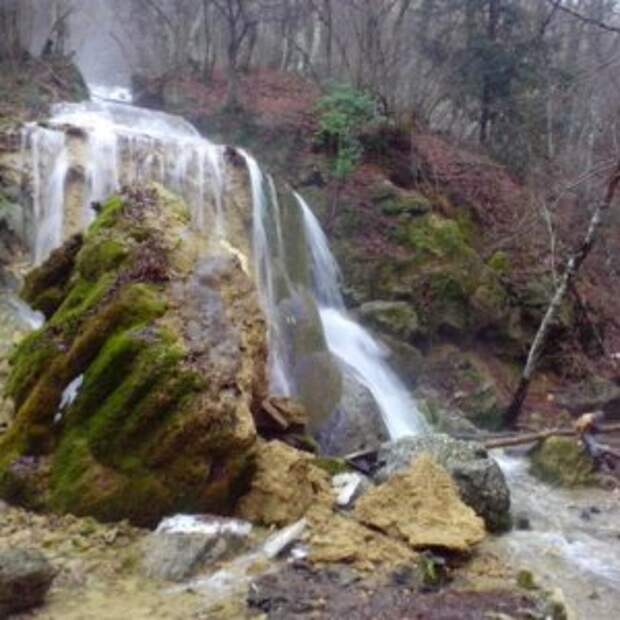 Новости Крыма