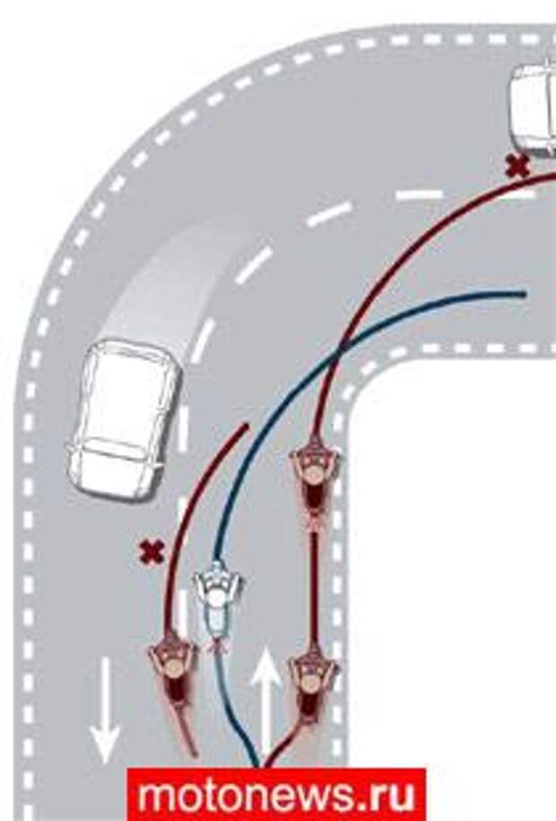 Часть 20. Если вас двое
