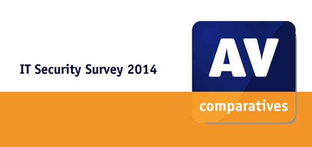 Результаты интернет-опроса AV-Comparatives 2014