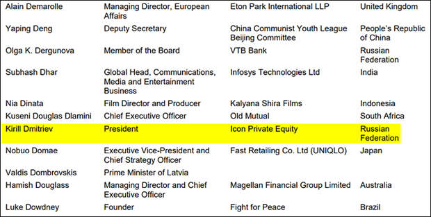 Операция по спасению русских активов готовилась заранее: Абрамович - отвлекающий маневр. Главная фигура на сцене. Кто вы, мистер Дмитриев?