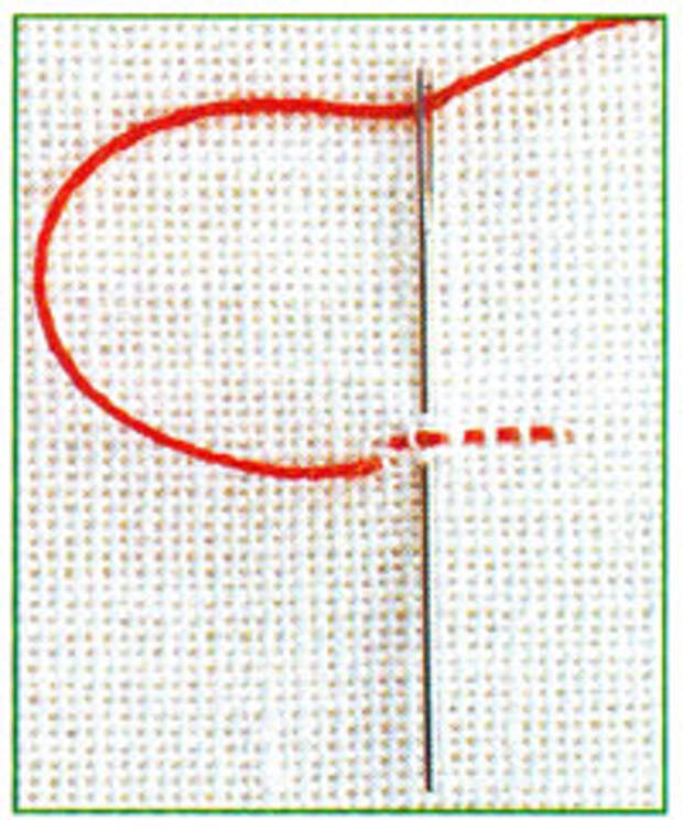 Вышивание по льняному полотну нечетным количеством нитей (фото 2)
